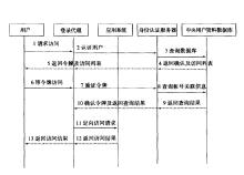 telegreat登陆代理免费的简单介绍