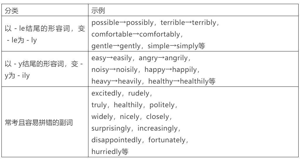 fame变形容词怎么变-familiar的形容词形式