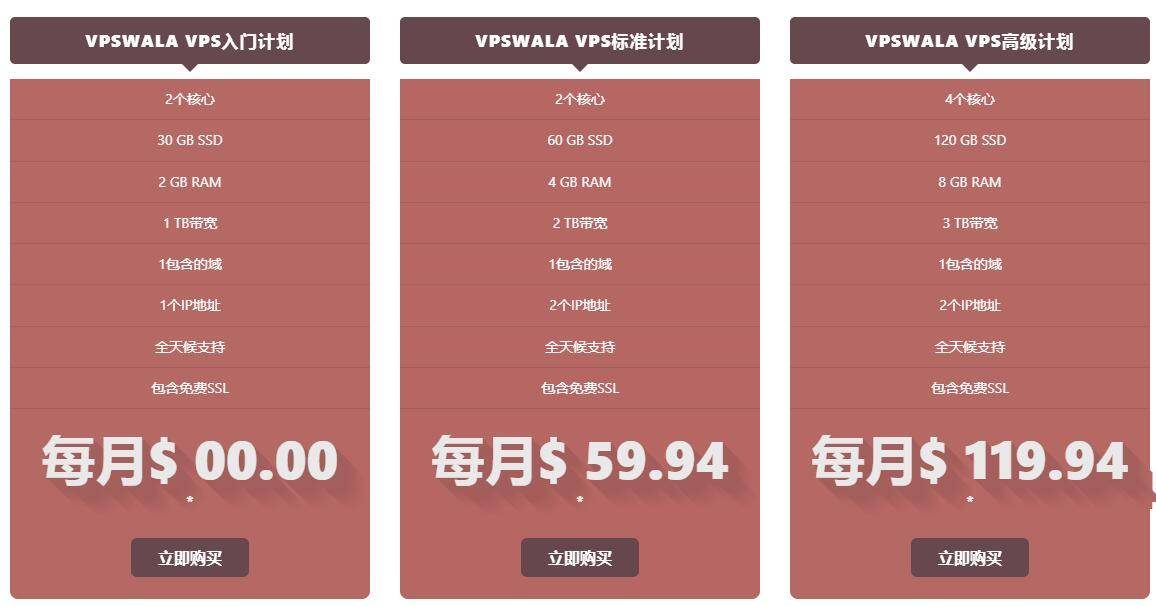 免费vps试用7天加速器-免费vps试用7天加速器苹果