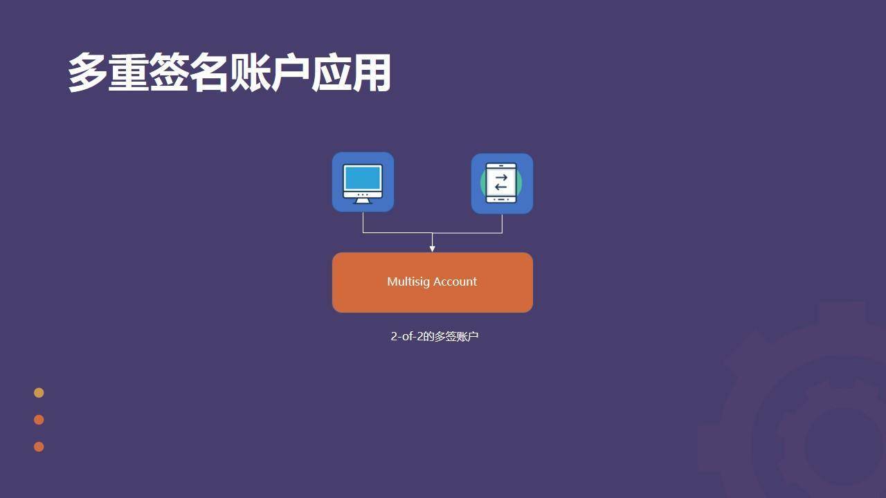 [imtoken取消多重签名]imtoken钱包怎么取消交易