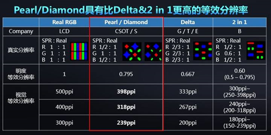 关于as2in1注册下载的信息