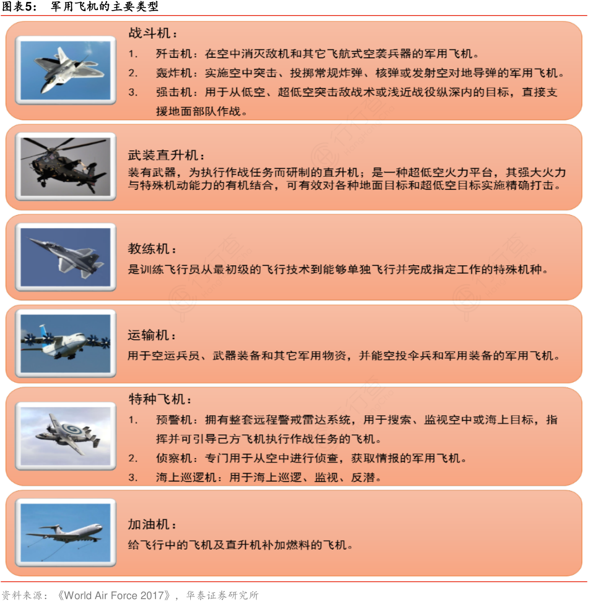 [飞机软件英文名字是什么]飞机软件英文名字是什么意思