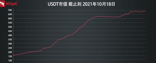 [usdt在国内合法吗]深度解析usdt交易中国合法吗?