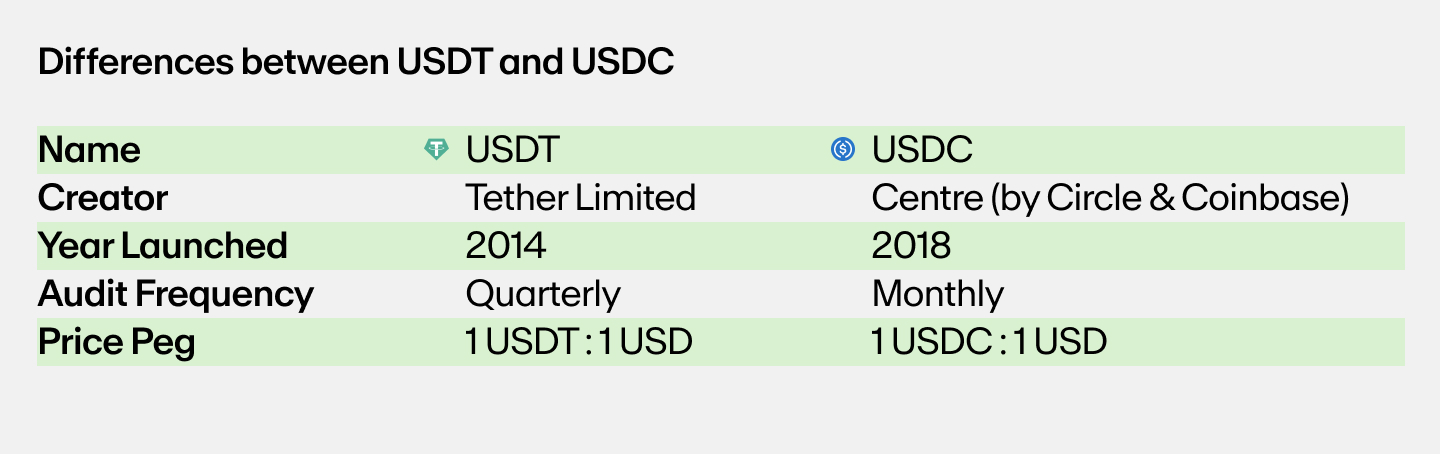 水龙头支付为什么没有USDT的简单介绍