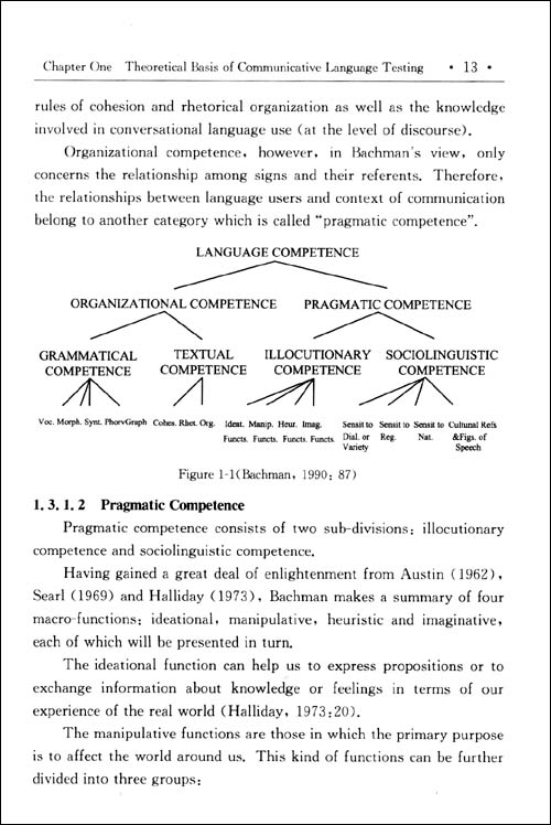 competence和ability区别-competency和capability