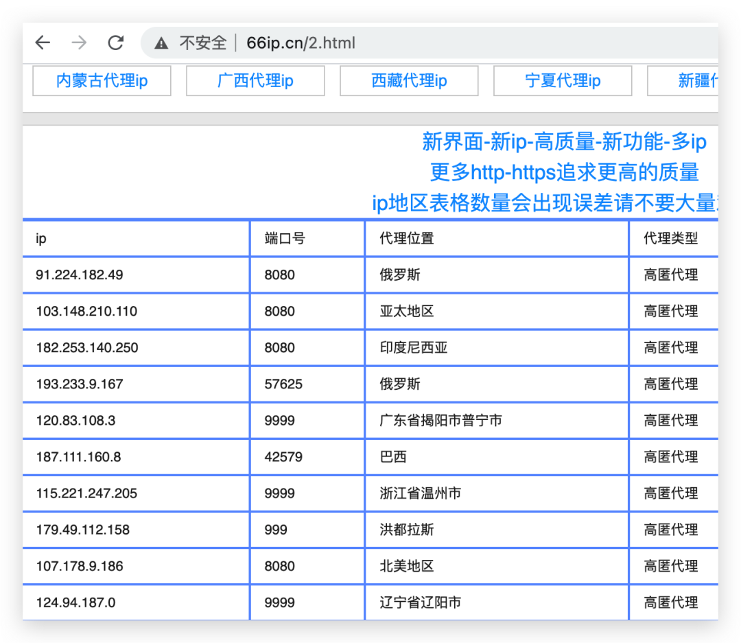 纸飞机代理ip地址-最新纸飞机免费代理ip