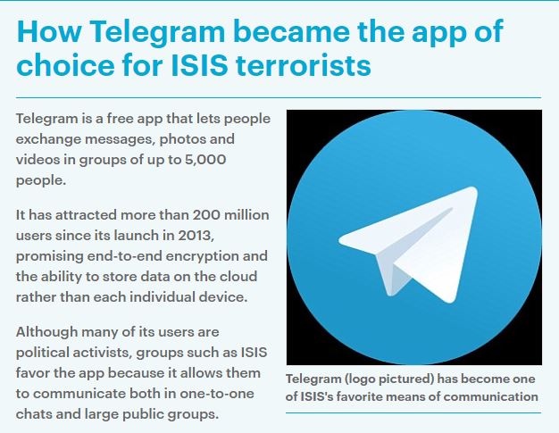 telegram怎么用谷歌登录-telegram怎么登陆进去知乎