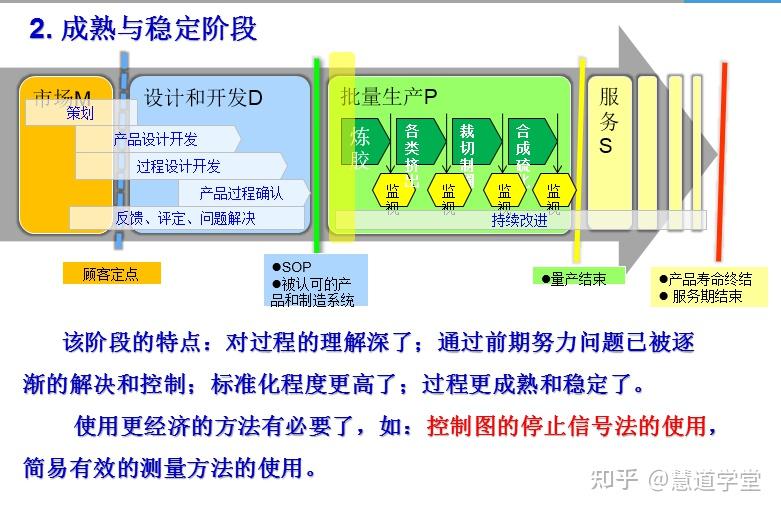 激光打标机怎么做cpk-激光打标机怎么做三角图标的