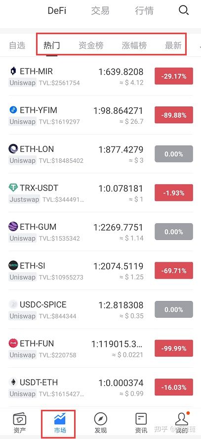 TP钱包app官网1.6.9下载安装-tp钱包price impact too high