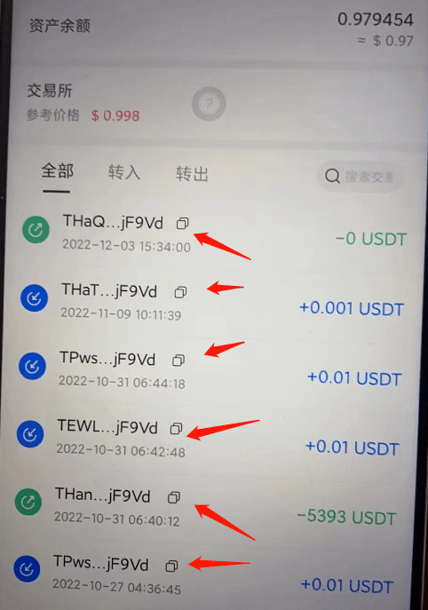 tp钱包官网最新版本-tp钱包price impact too high