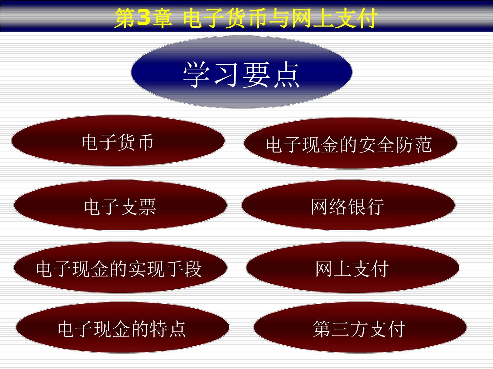 电子货币有哪些种类-电子货币的种类包括哪些