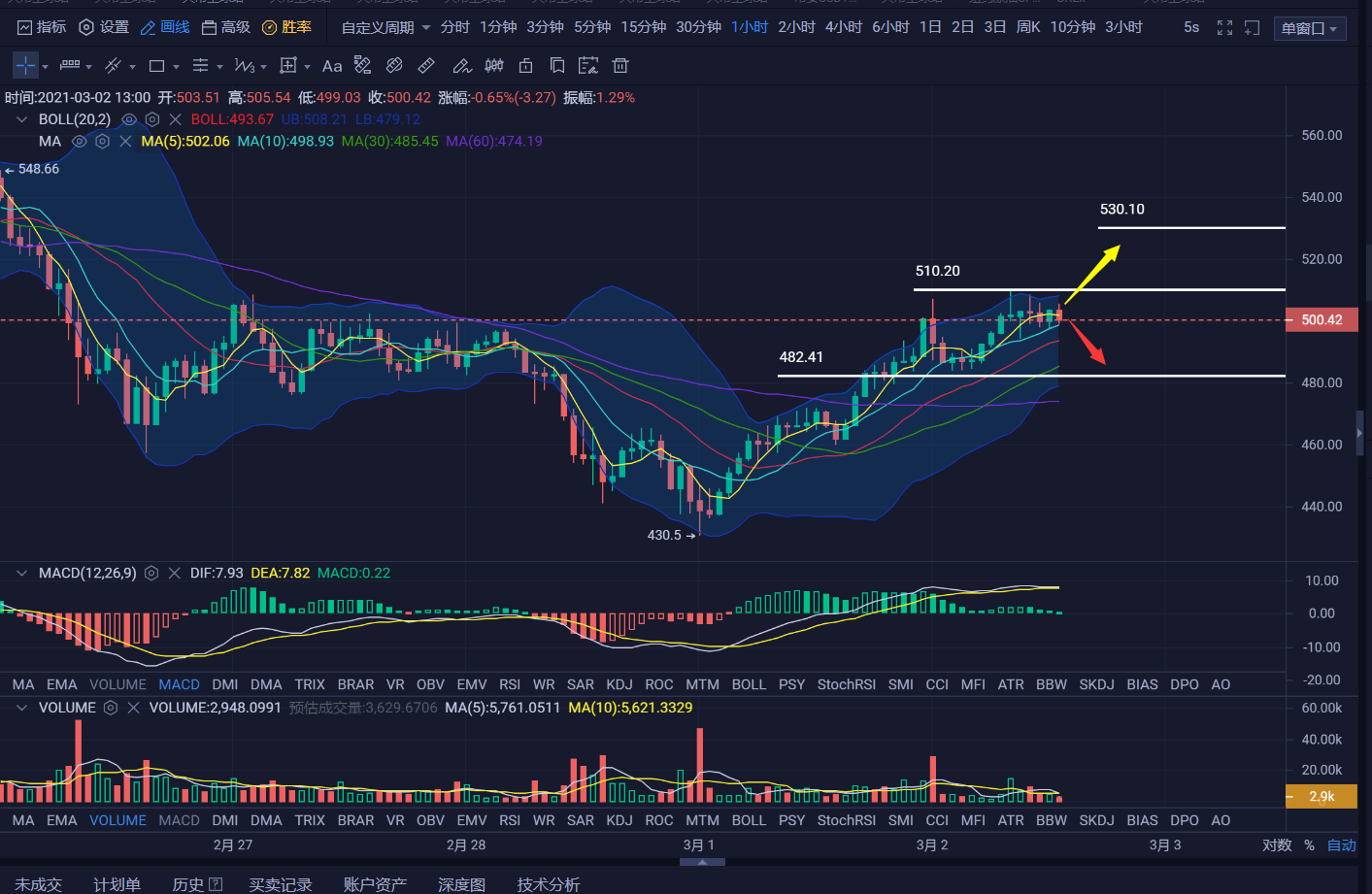 usdt币种-usdtcny