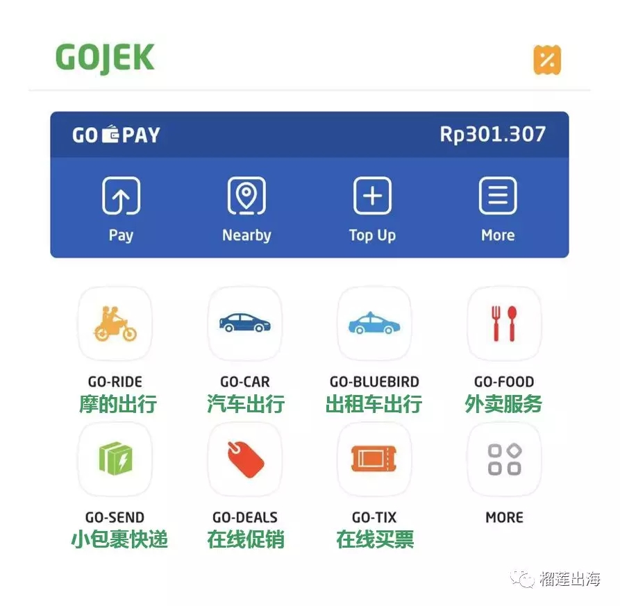 gopay钱包如何使用-gopay钱包里的钱可以提现吗