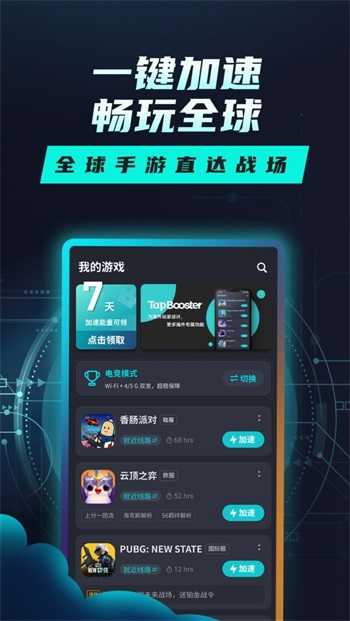 telegreat加速器下载-telegraph官网入口加速器