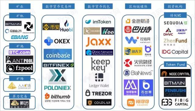 imtoken中国版和国-imtoken 20 国际版