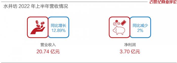 tp钱包安全性-tp钱包安全性较低