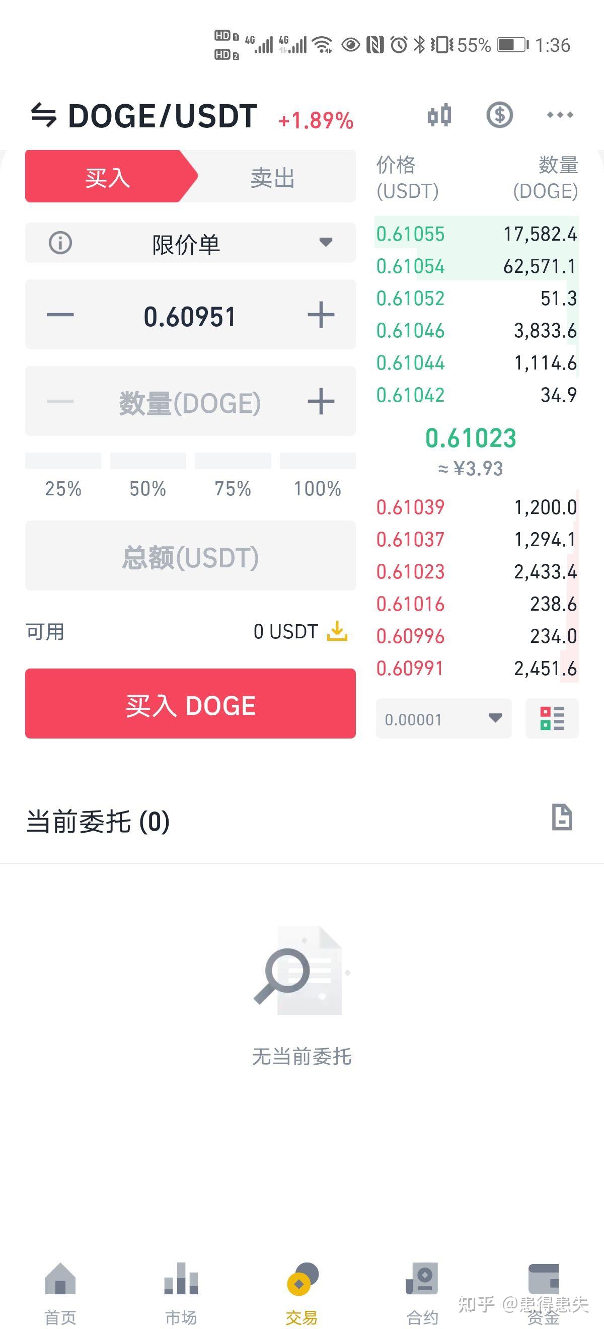 usdt交易怎么盈利?的简单介绍