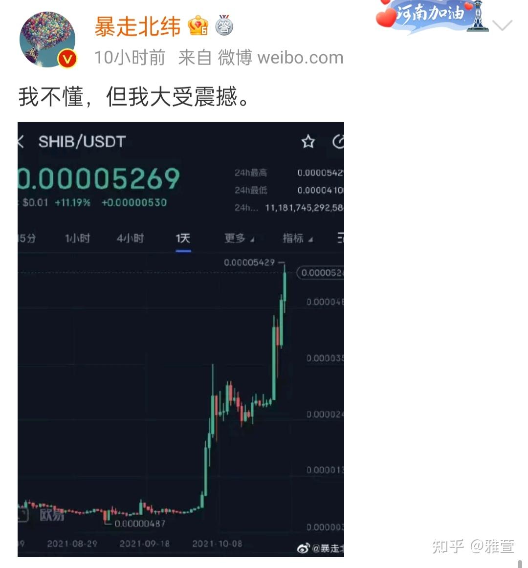 屎币最新价格走势图-屎币最新价格走势图美元