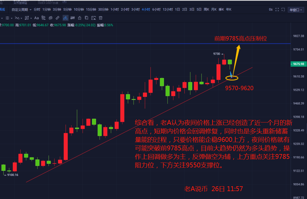 以比特币价格今日行情-比特币价格今日行情走势