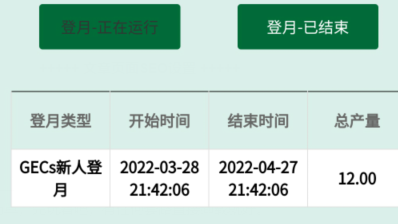 gec是什么意思-ge c是什么东西