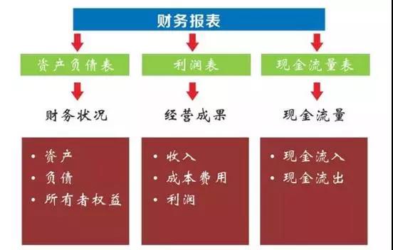 一般等价物名词解释-一般等价物名词解释题