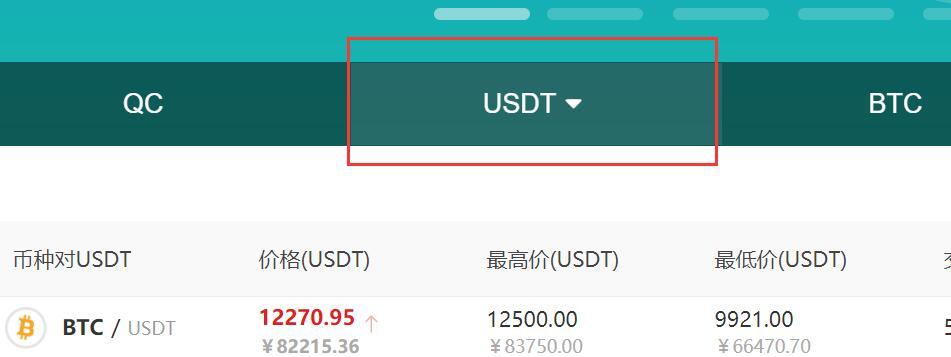 usdt怎么查询转入地址-怎么查询usdt钱包地址的交易记录