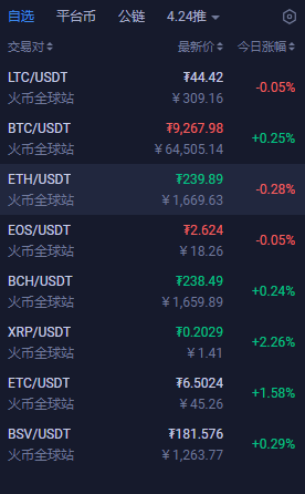 usdt冻结怎么处理-usdt交易冻结资金多久