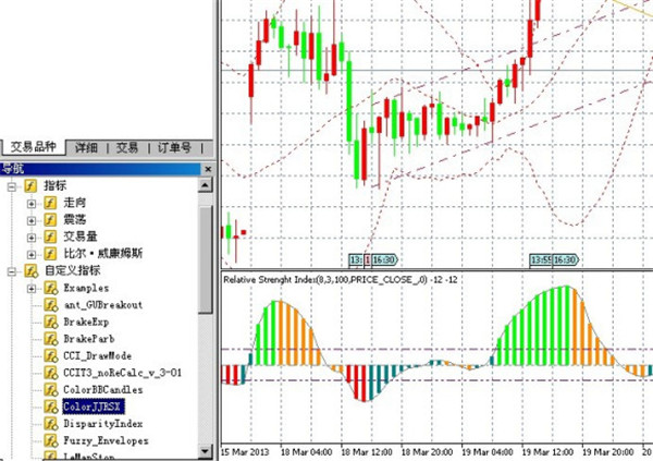 metatrader4安卓版下载-metatrader4安卓版下载2022