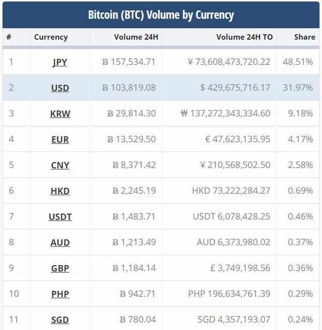 数字货币哪些交易所可以在中国地区-数字货币哪些交易所可以在中国地区发行