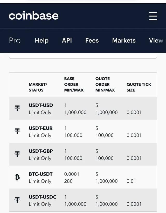 usdt记录查询-usdt记录查询用什么软件