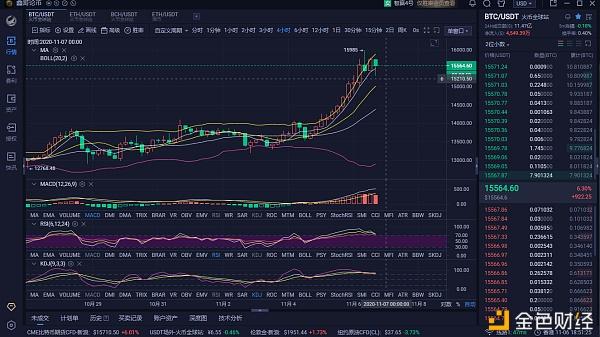 怎么看usdt汇率-怎么查询usdt余额