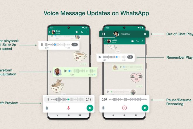 whatsapp在哪些国家比较常用-whatsapp在哪些国家比较受欢迎