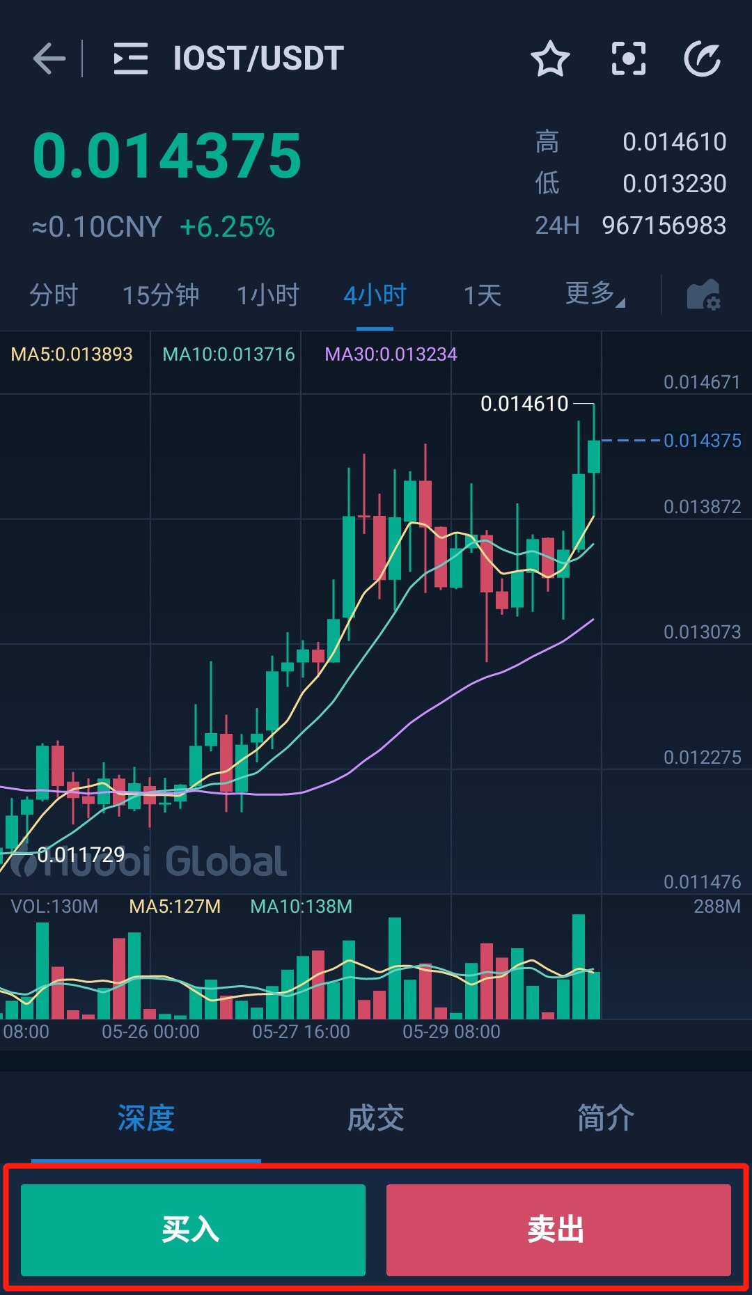 关于usdt币交易违法吗,能投入吗的信息