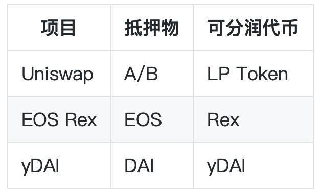 tokenpocket提币到unisat-token pocket钱包怎么提币到交易所