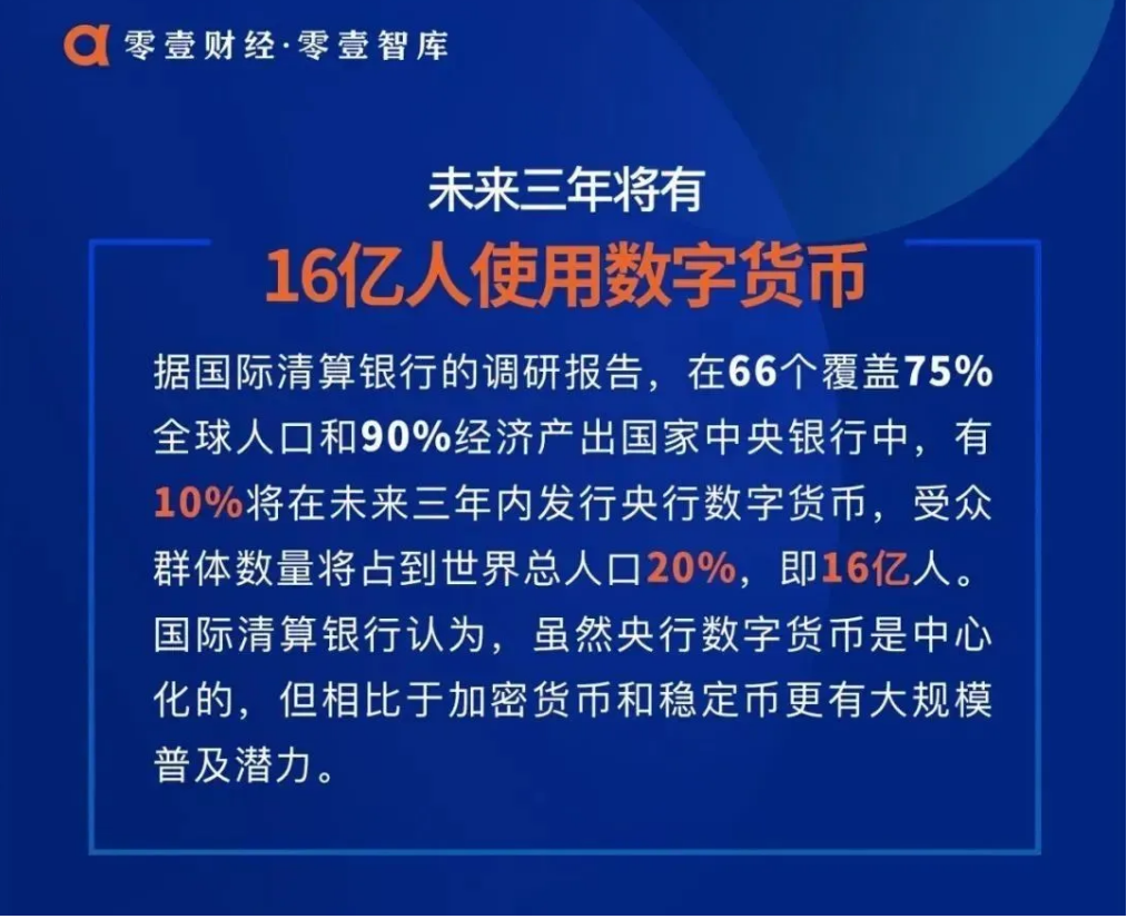 央行数字货币推行时间是多少-央行数字货币推行时间是多少啊