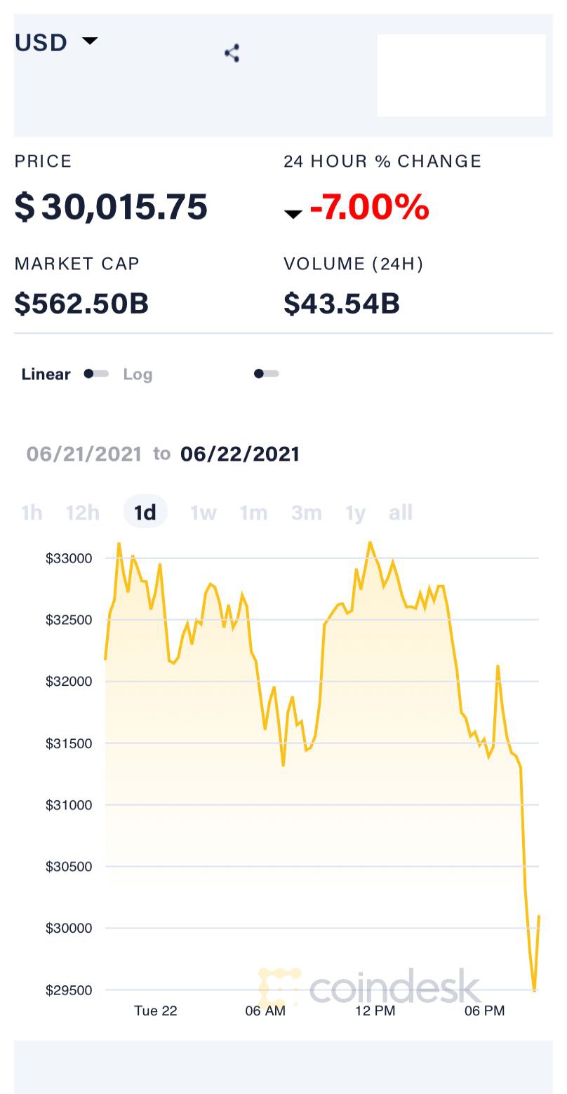 比特币最新价格行情走势-2015比特币最新价格行情走势