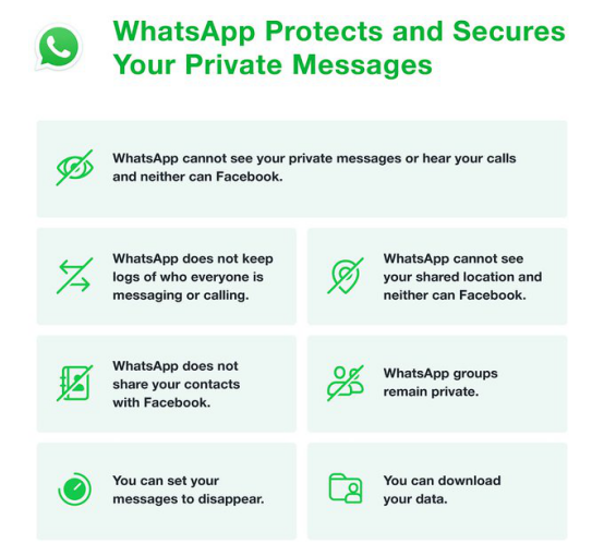 whatsapp文档怎么打开-whatsapp文件在什么地方