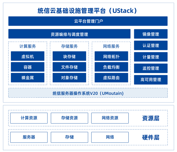 u支付是什么平台-欧意交易平台app