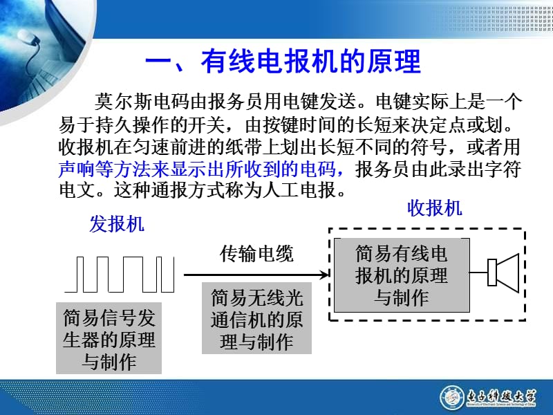 无线电报原理-无线电电报原理