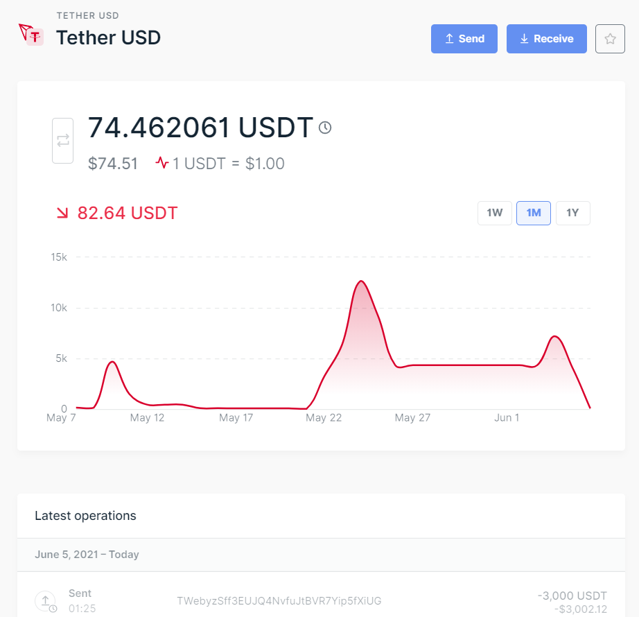 usdt钱包截图-usdt钱包app