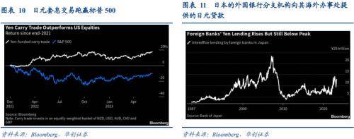 usda数字货币-数字货币usdc是什么了