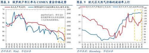 usda数字货币-数字货币usdc是什么了