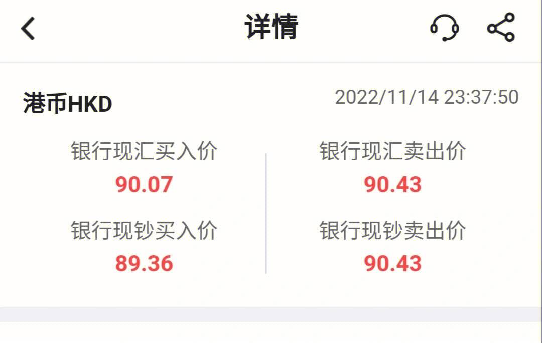 usd是什么意思-美元usd是什么意思