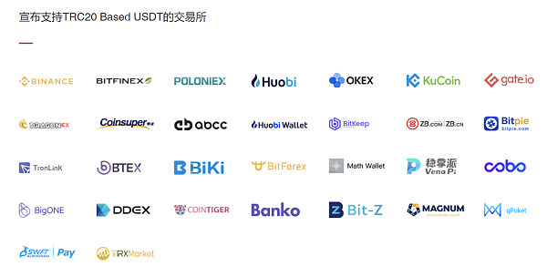 包含USDT一TRC20下载的词条