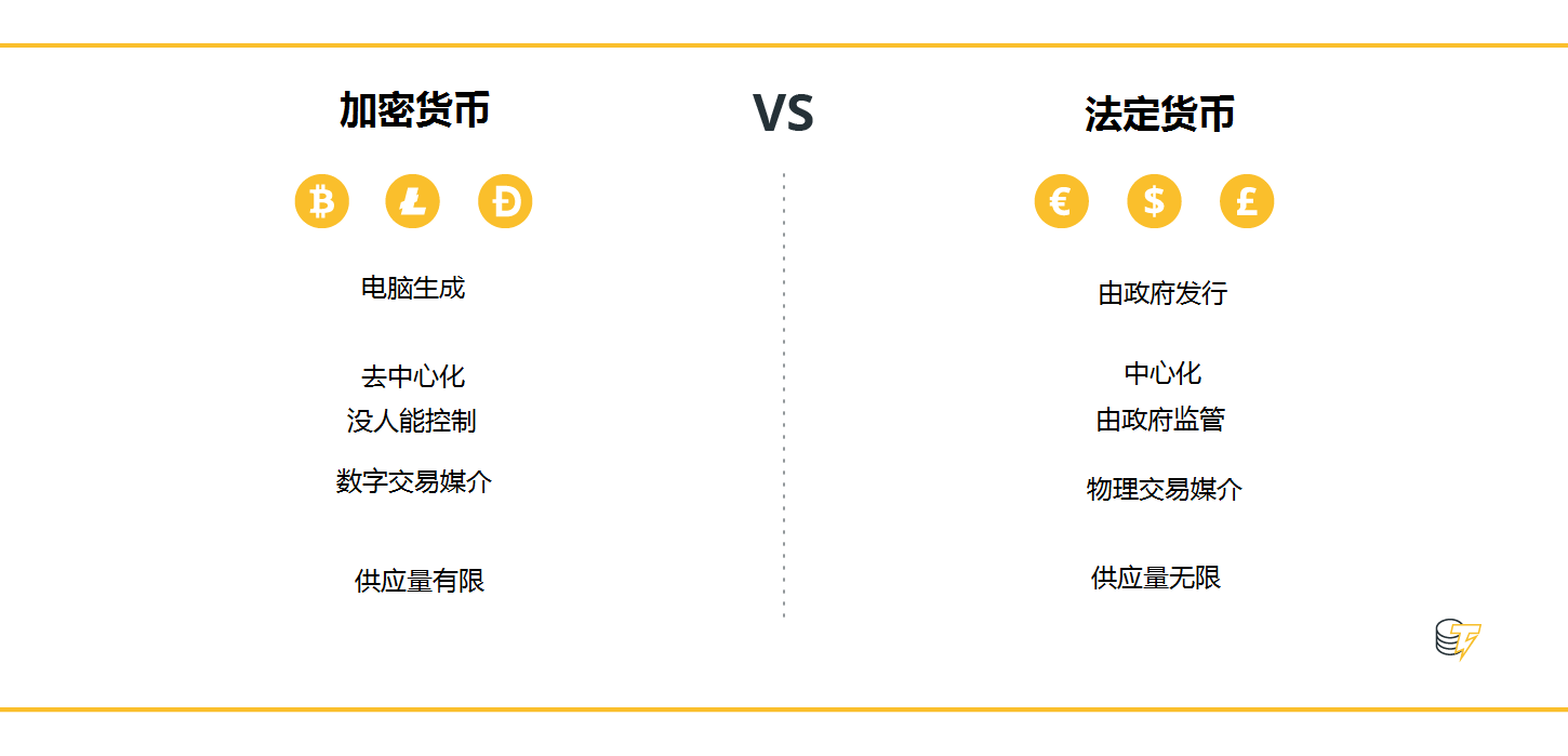 法定货币是什么意思?-法定货币是指所有的准货币