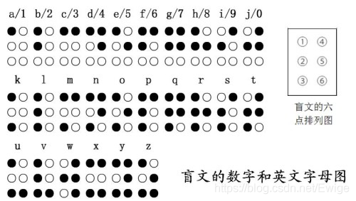 骂人电报声音-骂人电报声素材