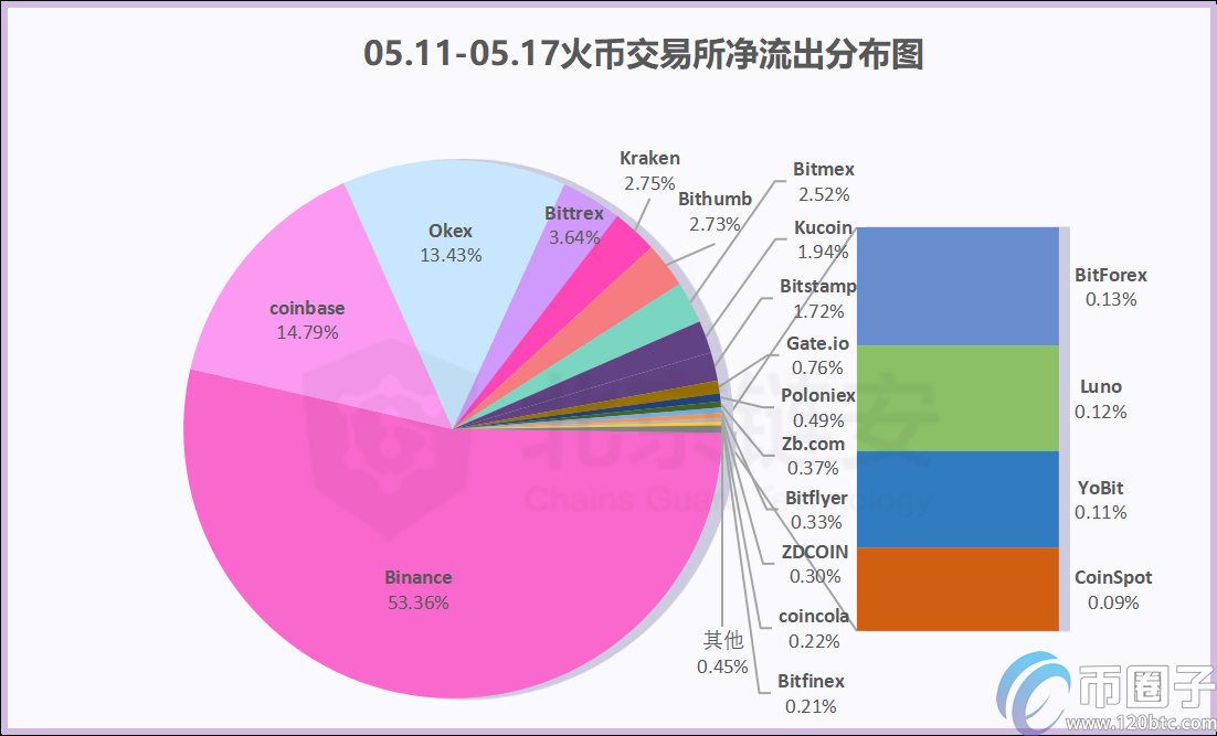 欧意交易平台appios-欧意交易所最新app下载ios