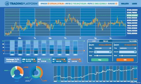 metatrader5官方网站-metatrader5安卓版官网