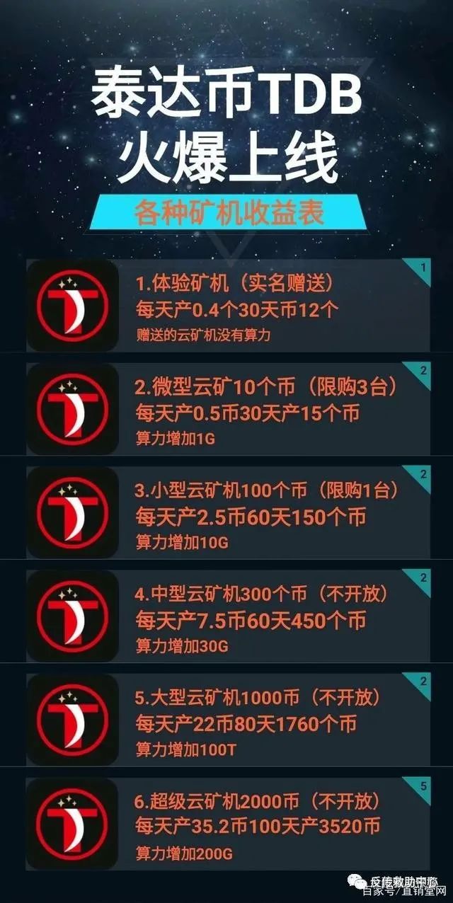 5亿泰达币-5亿泰达币相当于多少人民币