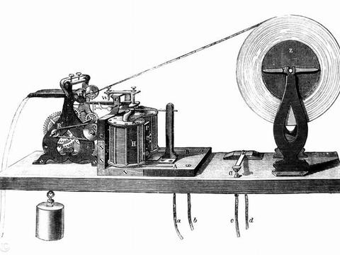 电报啥时谁发明的-电报是谁发明的哪国人